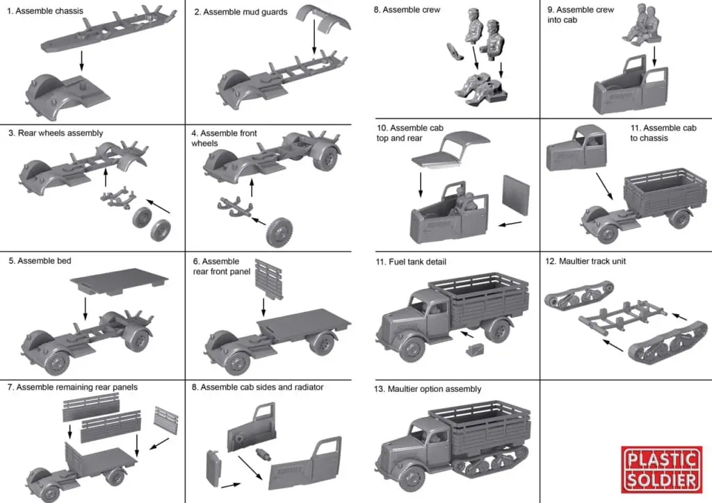 Details about  / Plastic Model1//72nd Scale German Fuel Truck /& Schiwimm Wagen Plastic Model Kit