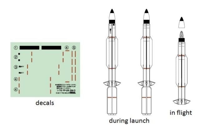Fine Mold FP28 Anti-Aallistic Missile SM-3 Plstic Model 1/72 