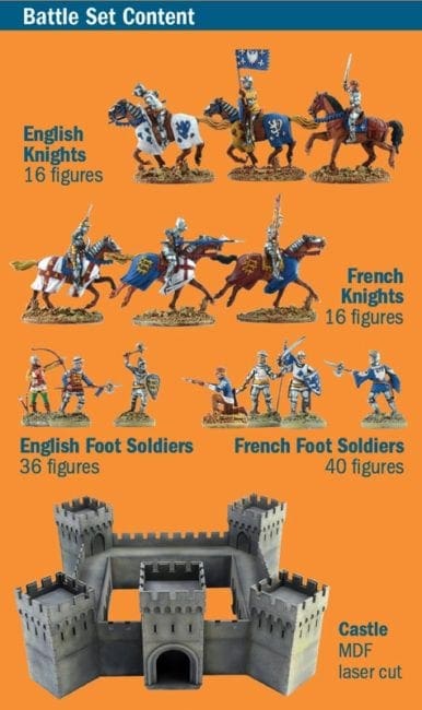 1:72 Italeri Battle Set Castle Joan Of Arc In Battle Giovanna D'Arco Kit IT6185